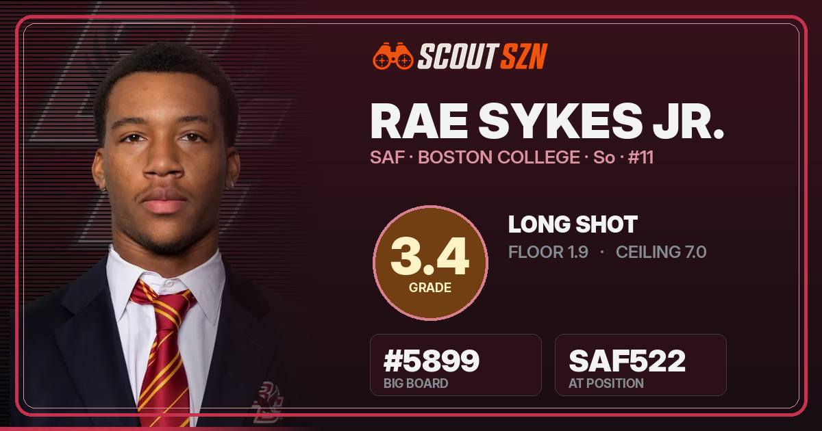 Share card for Rae Sykes Jr.