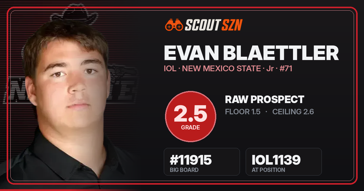 Share card for Evan Blaettler