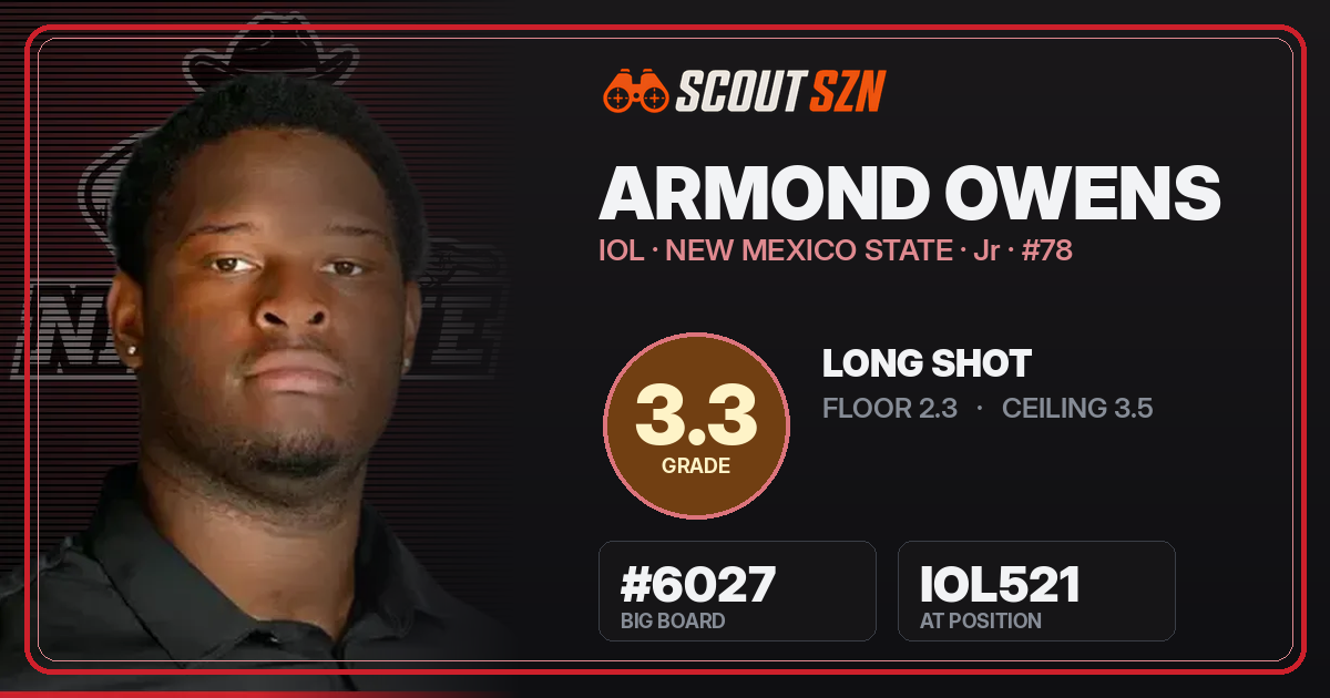 Share card for Armond Owens