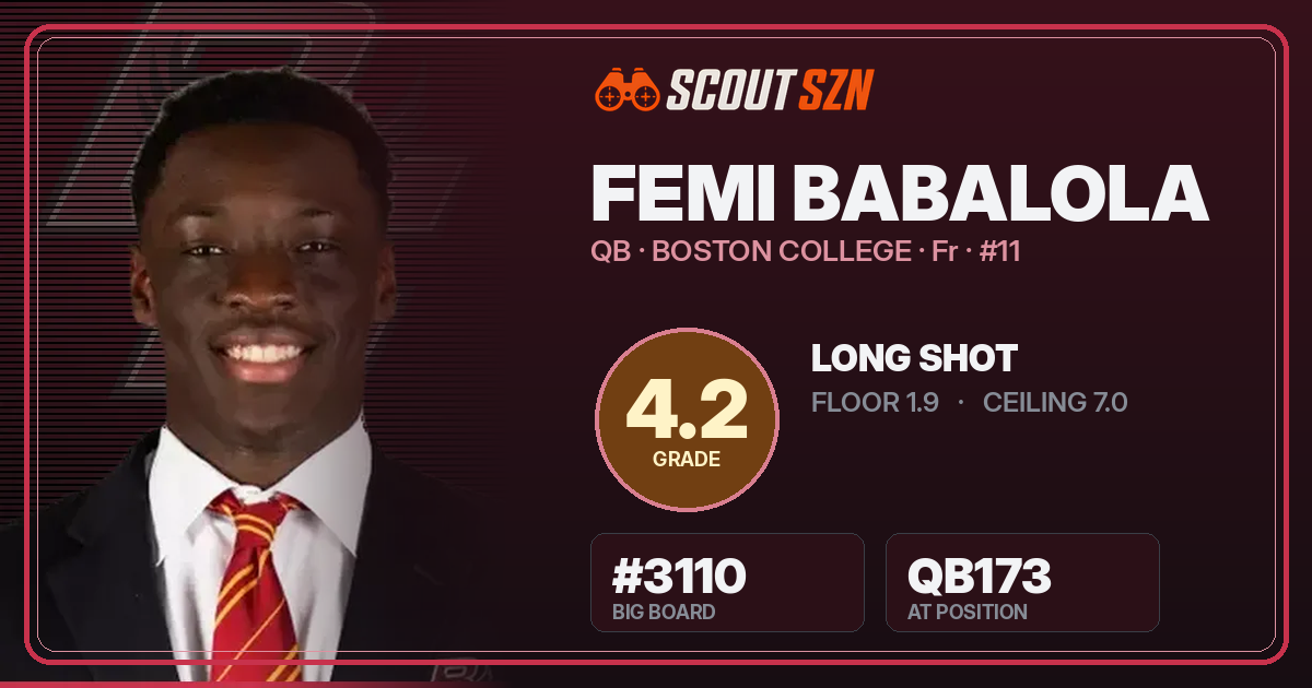Share card for Femi Babalola