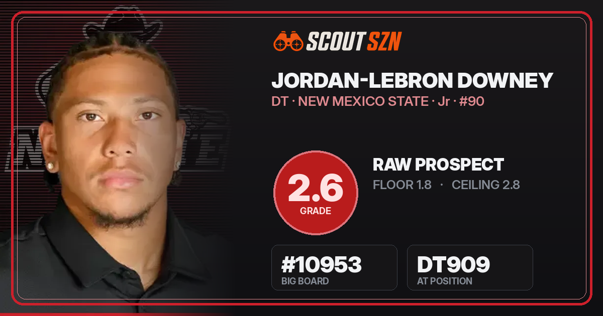 Share card for Jordan-Lebron Downey
