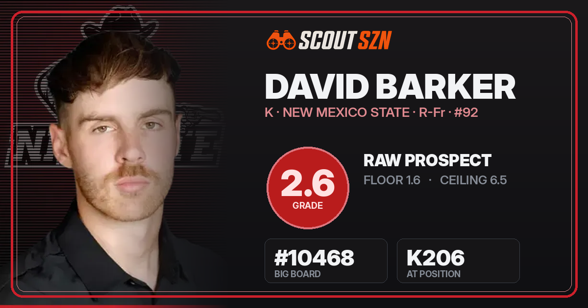 Share card for David Barker