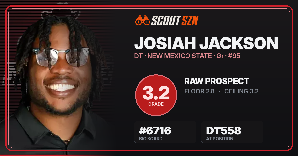 Share card for Josiah Jackson