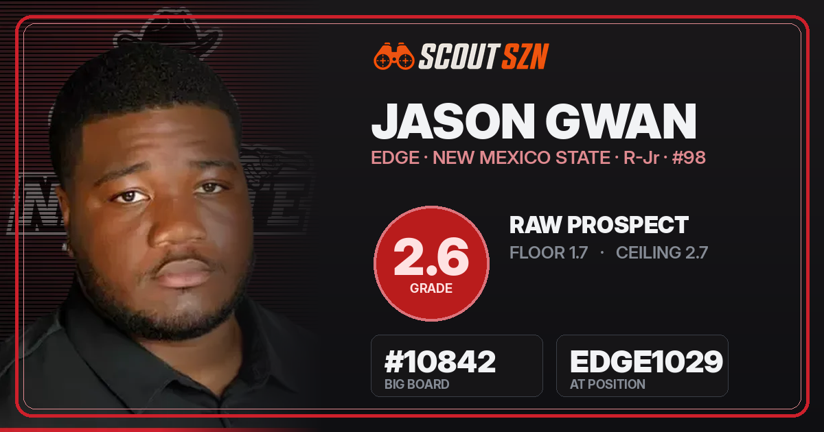 Share card for Jason Gwan