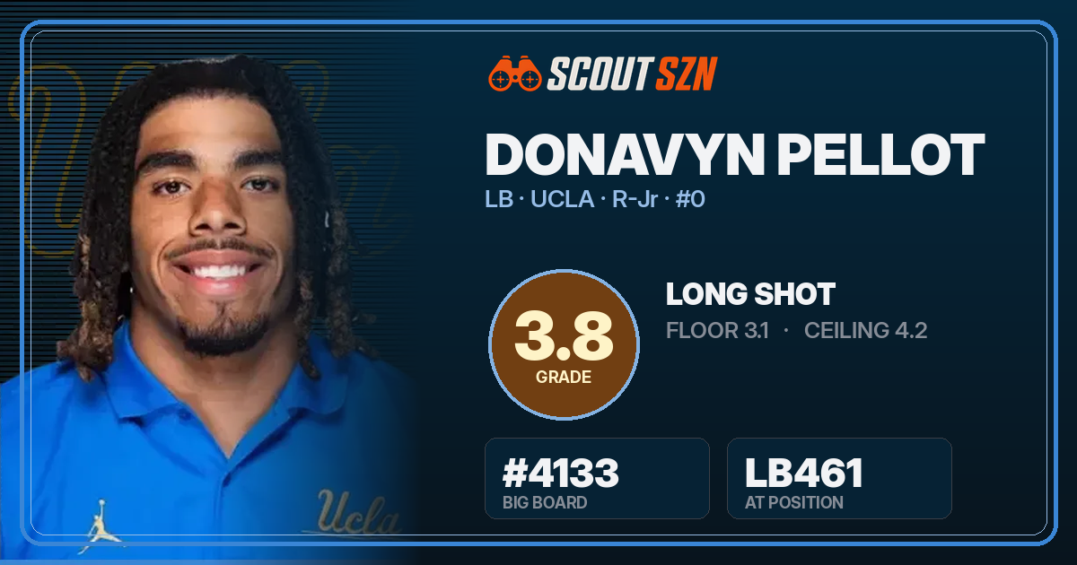 Share card for Donavyn Pellot