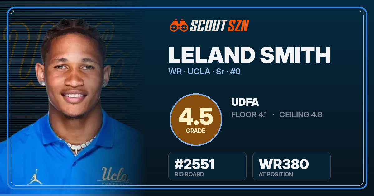 Share card for Leland Smith