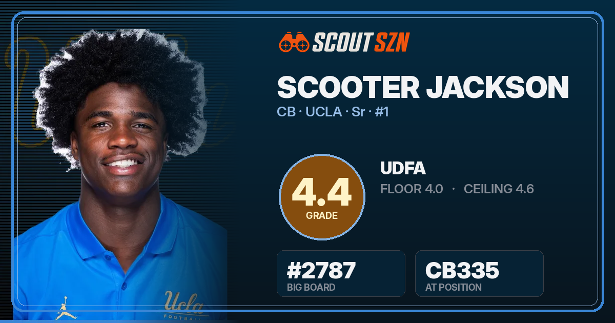 Share card for Scooter Jackson