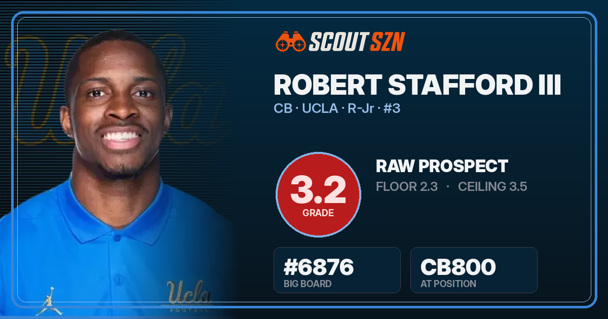 Share card for Robert Stafford III