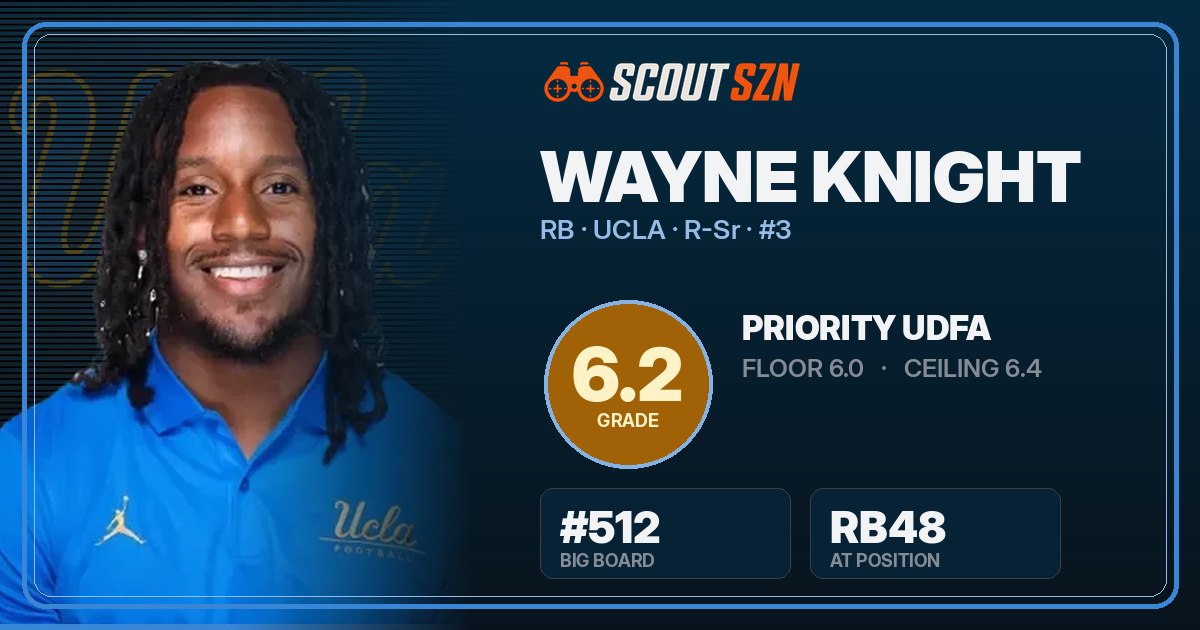 Share card for Wayne Knight
