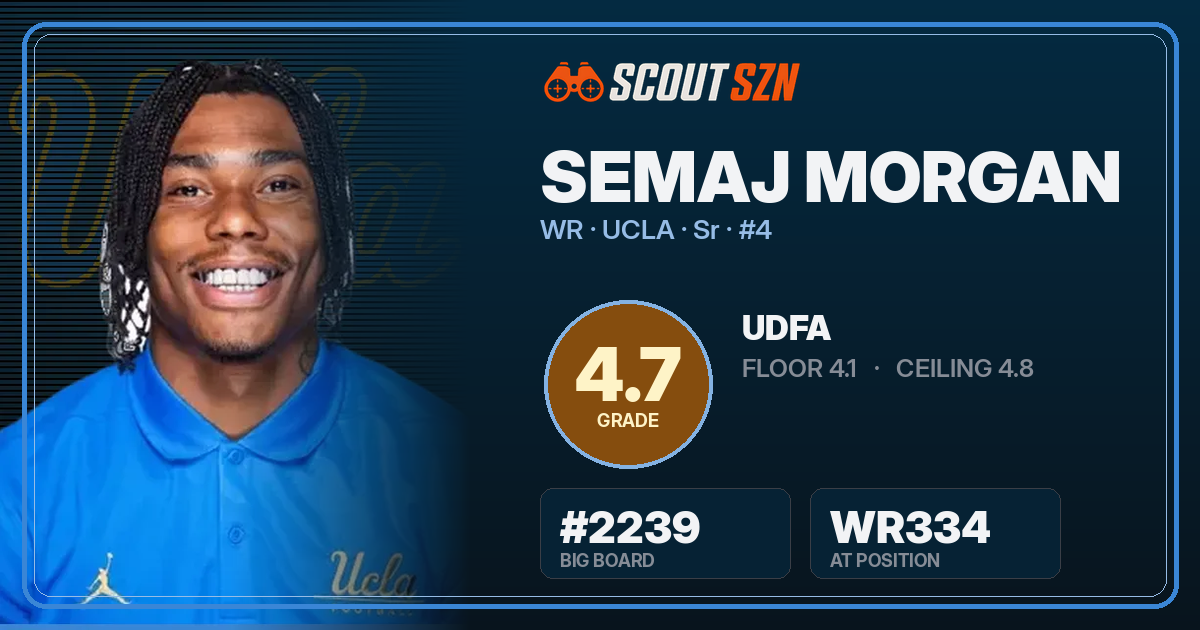 Share card for Semaj Morgan