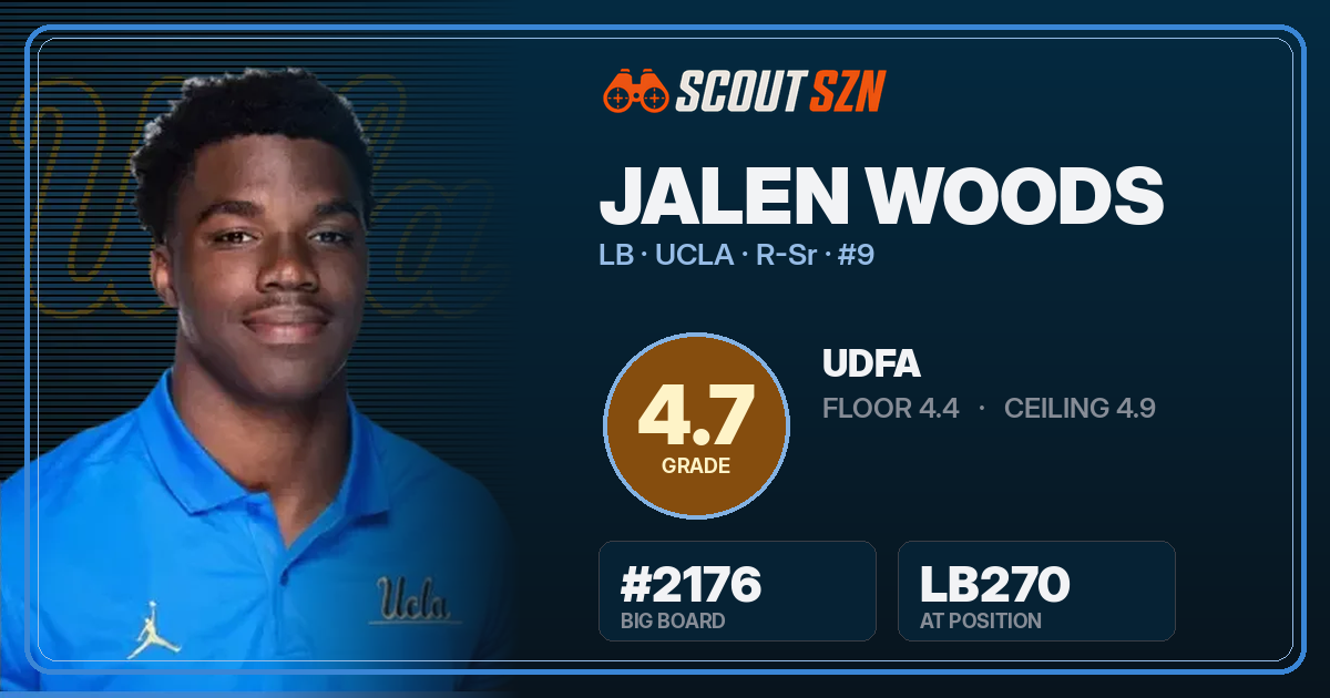 Share card for Jalen Woods