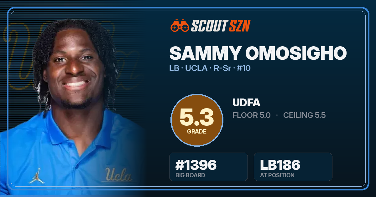 Share card for Sammy Omosigho