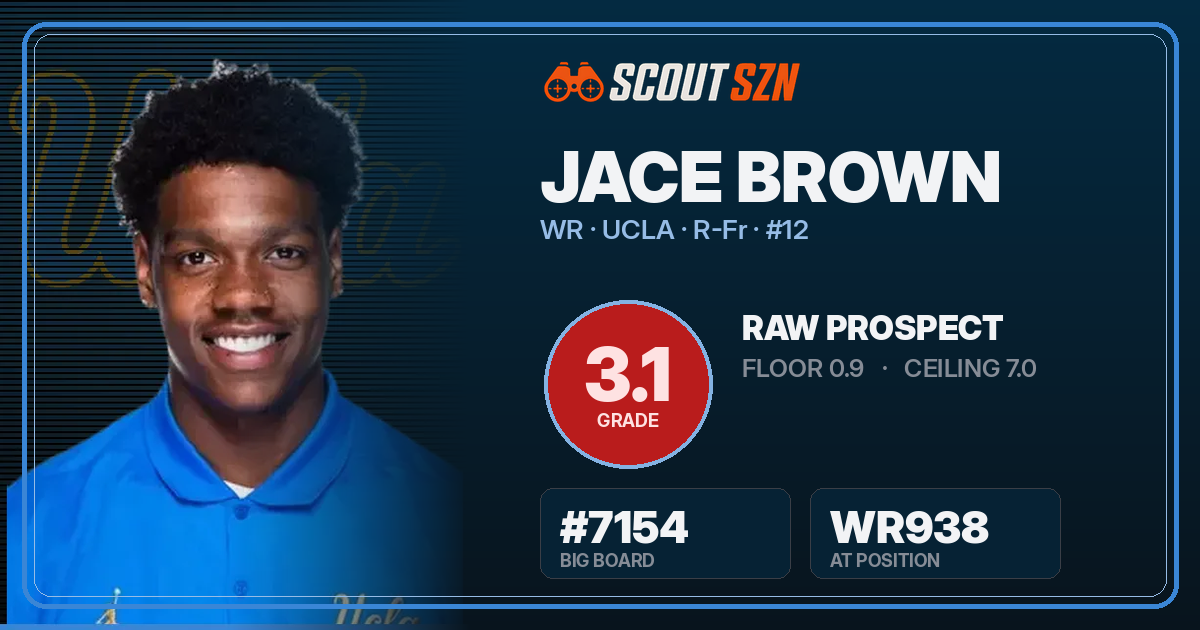 Share card for Jace Brown