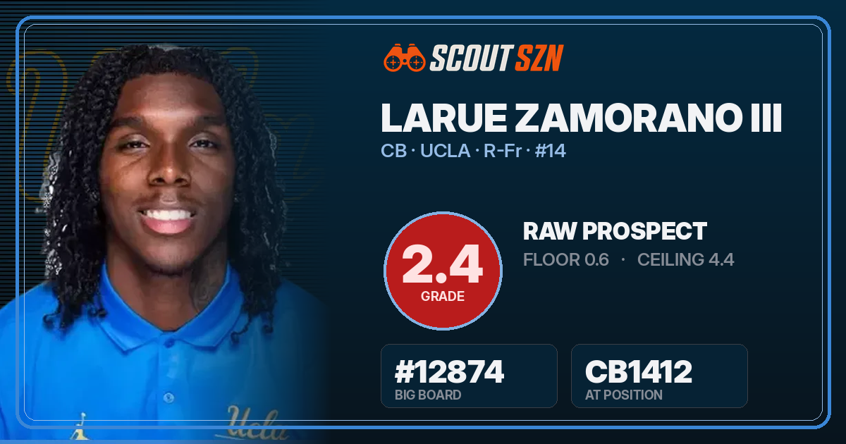 Share card for LaRue Zamorano III