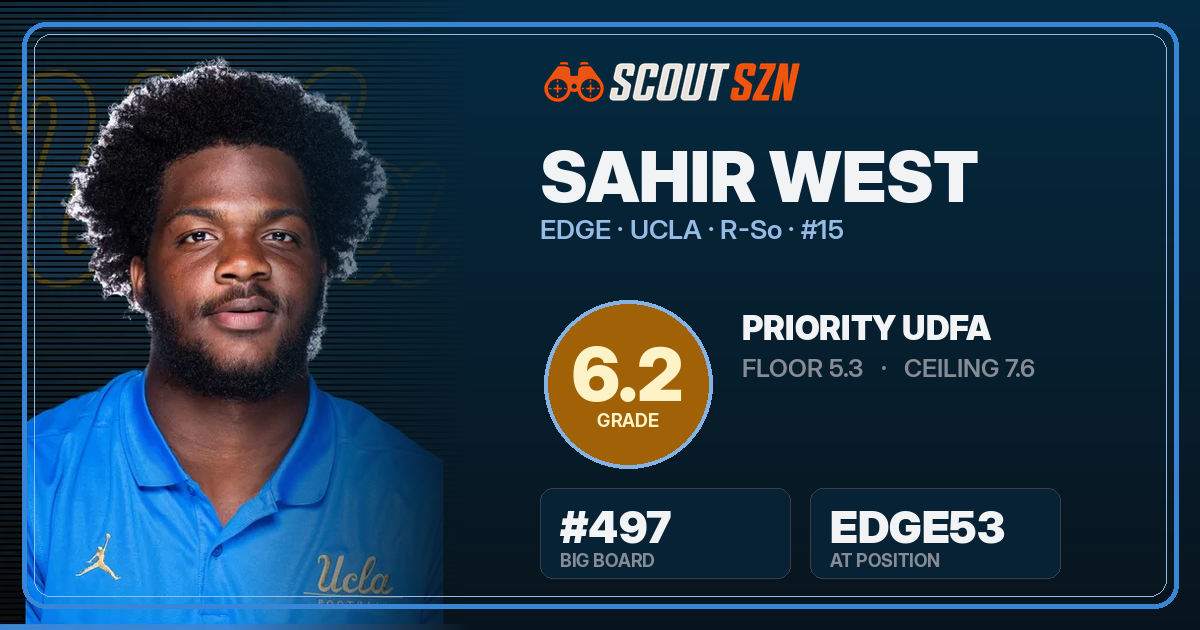 Share card for Sahir West