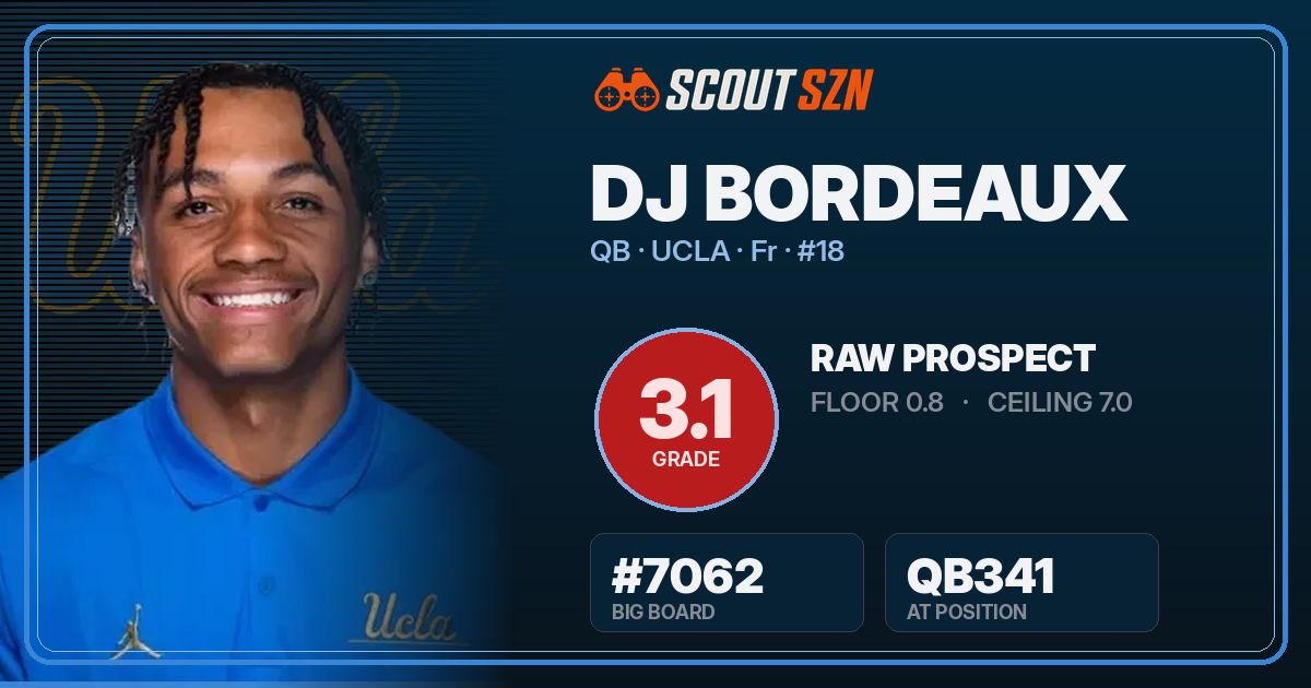 Share card for DJ Bordeaux