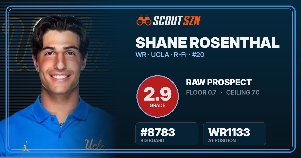 Share card for Shane Rosenthal