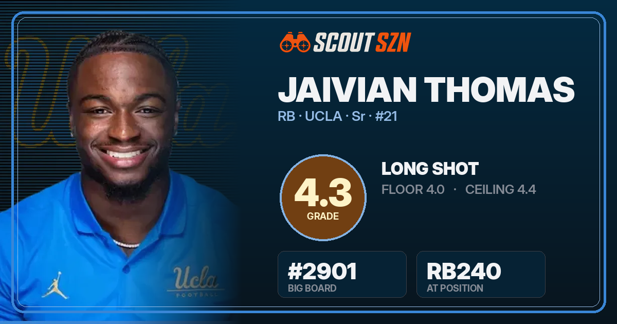 Share card for Jaivian Thomas