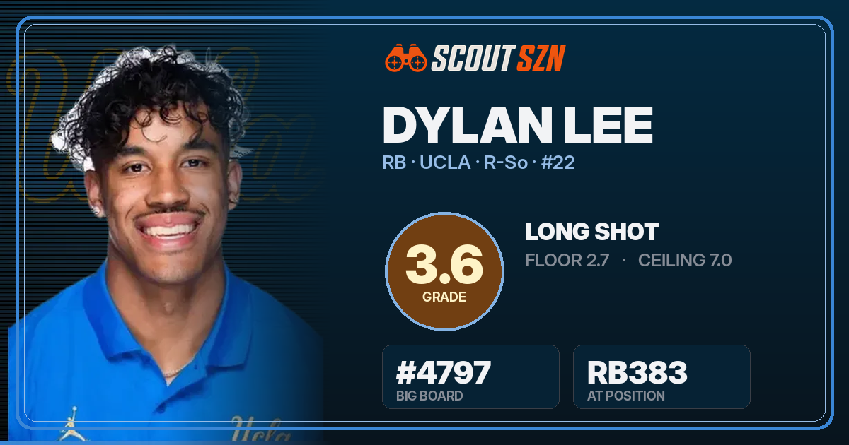 Share card for Dylan Lee