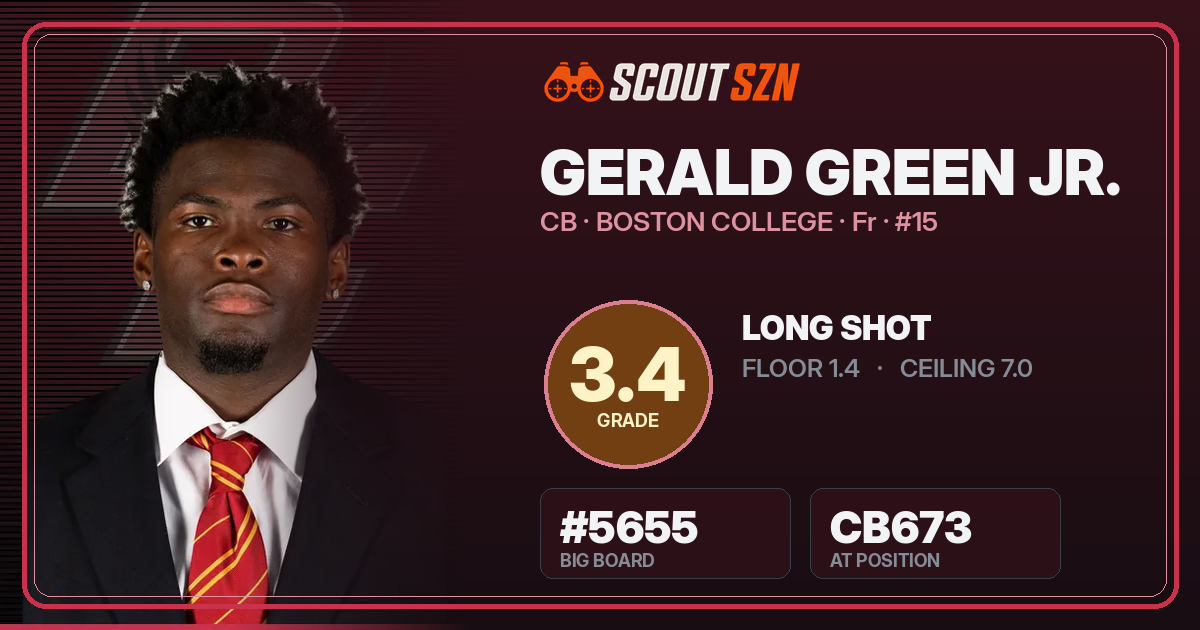 Share card for Gerald Green Jr.