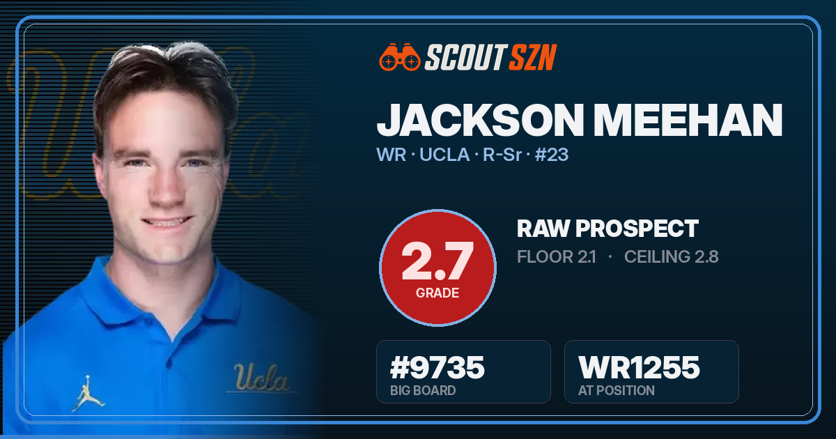 Share card for Jackson Meehan