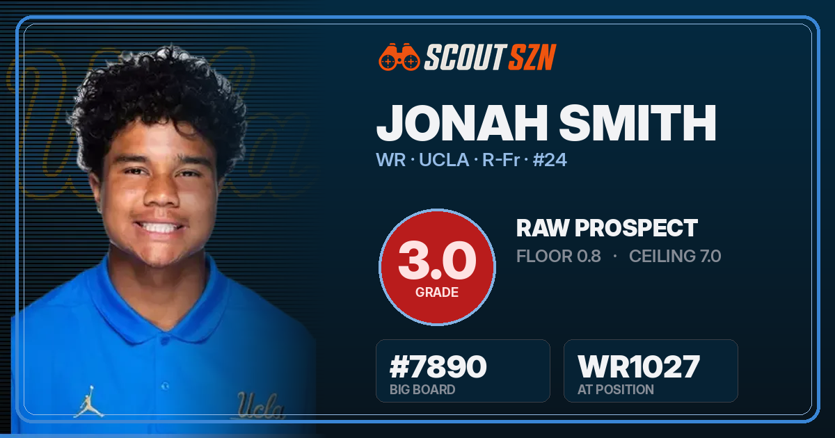Share card for Jonah Smith