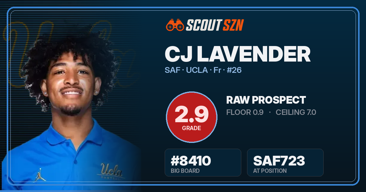 Share card for CJ Lavender