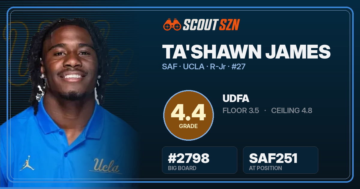 Share card for Ta'Shawn James