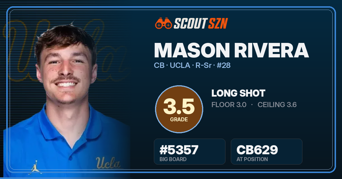 Share card for Mason Rivera