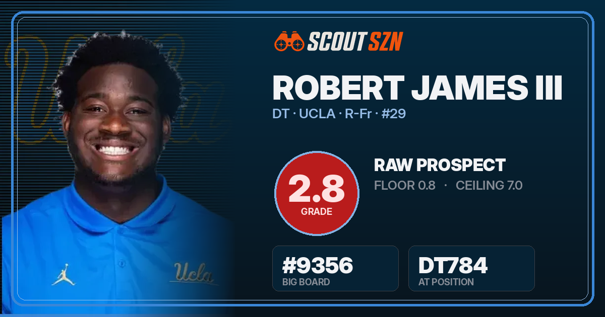 Share card for Robert James III