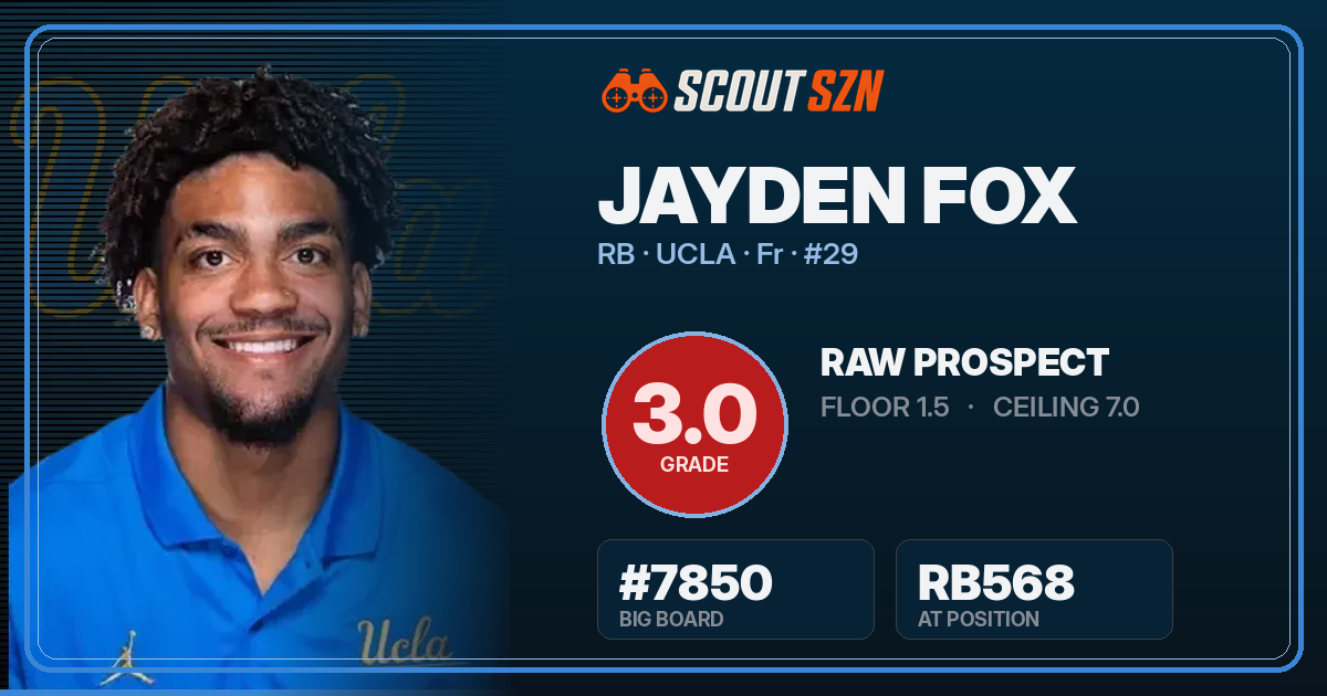 Share card for Jayden Fox