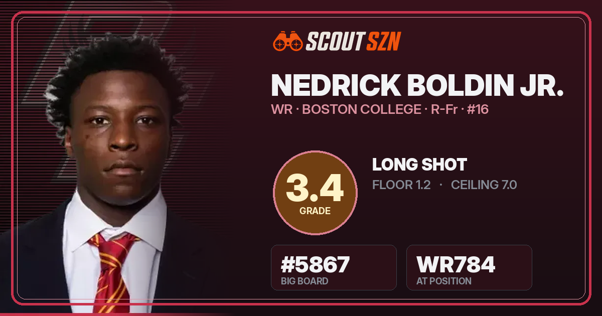 Share card for Nedrick Boldin Jr.