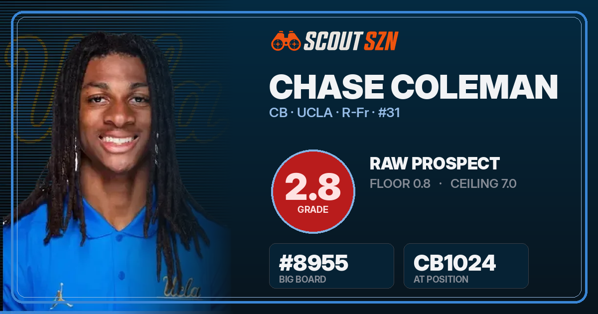 Share card for Chase Coleman