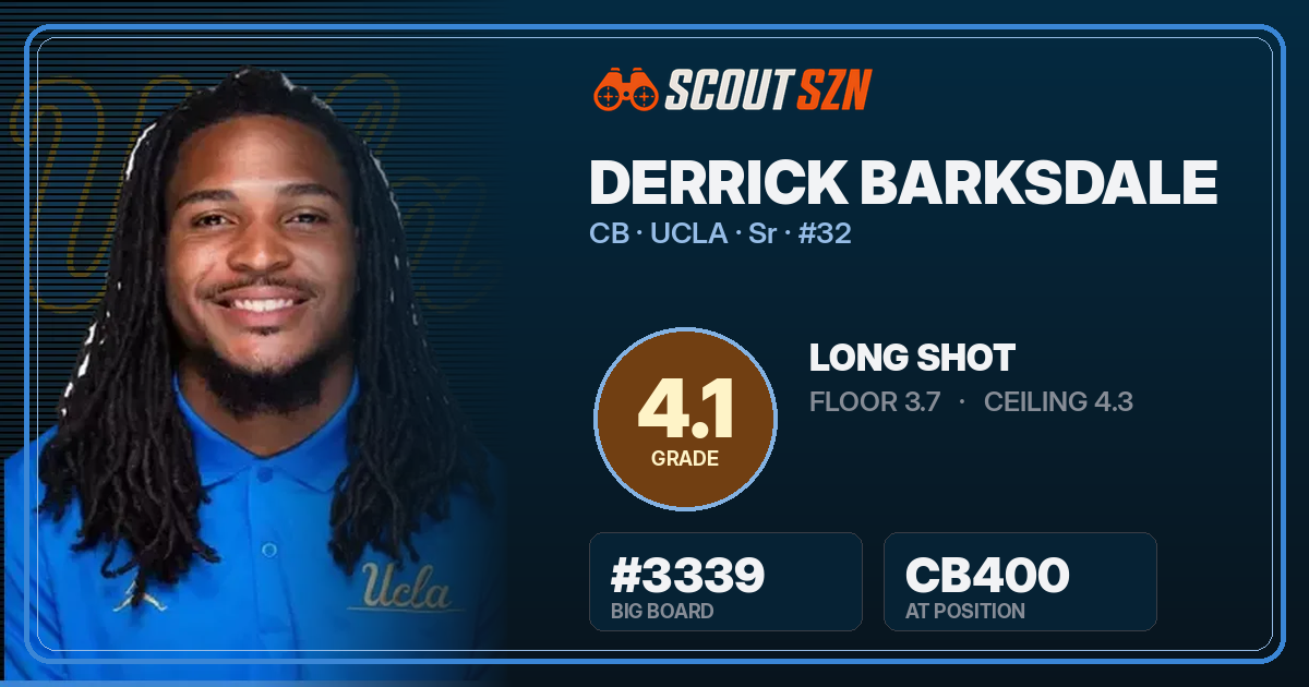 Share card for Derrick Barksdale