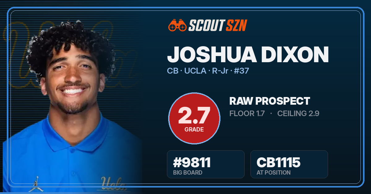 Share card for Joshua Dixon