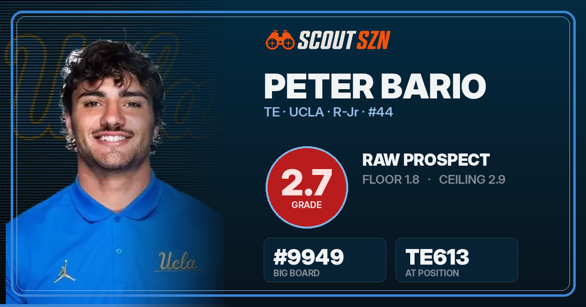 Share card for Peter Bario