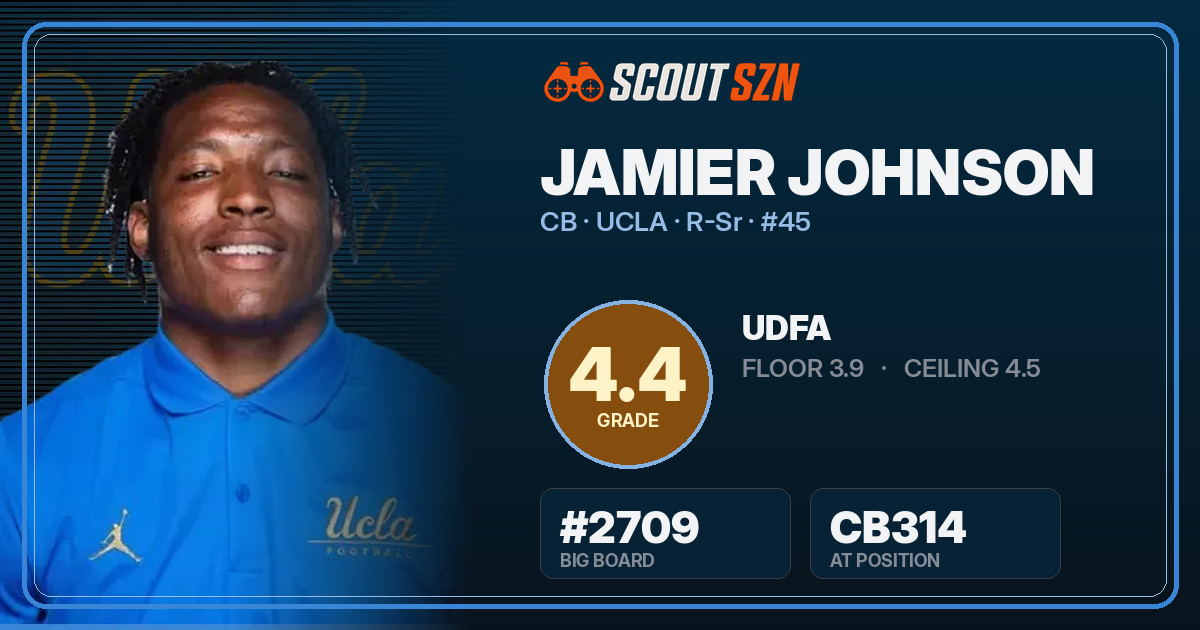 Share card for Jamier Johnson