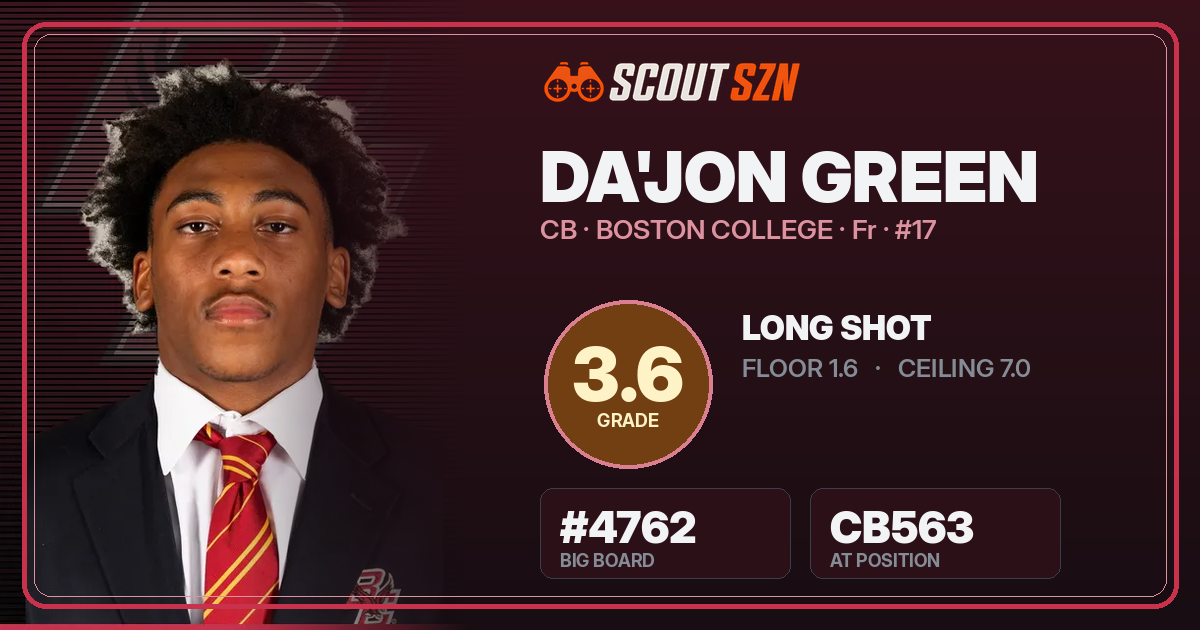 Share card for Da'Jon Green