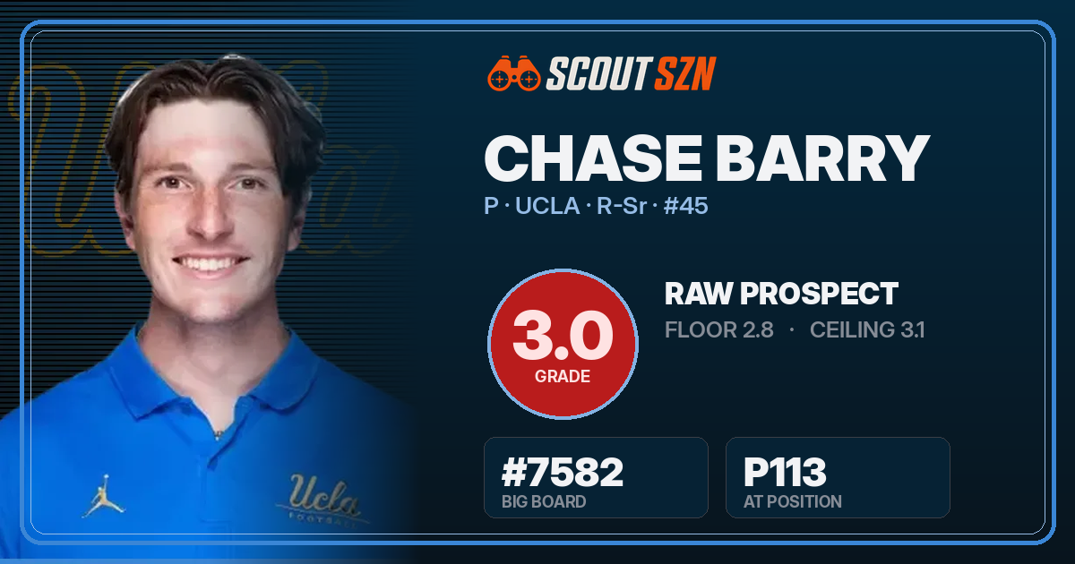 Share card for Chase Barry