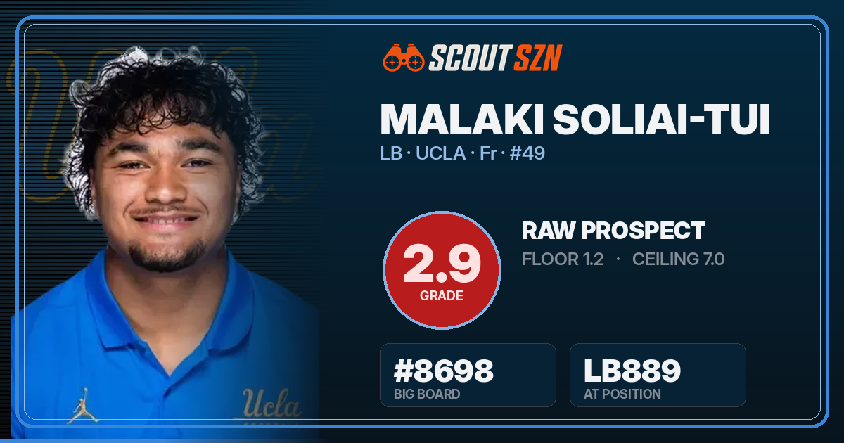 Share card for Malaki Soliai-Tui