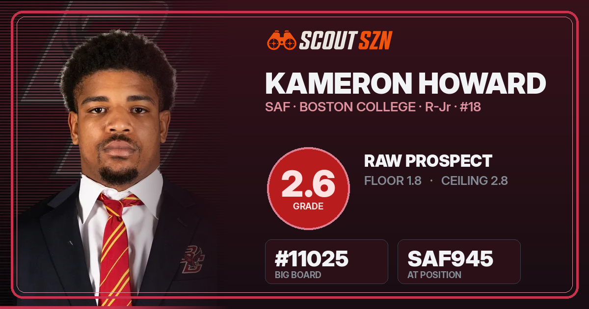 Share card for Kameron Howard
