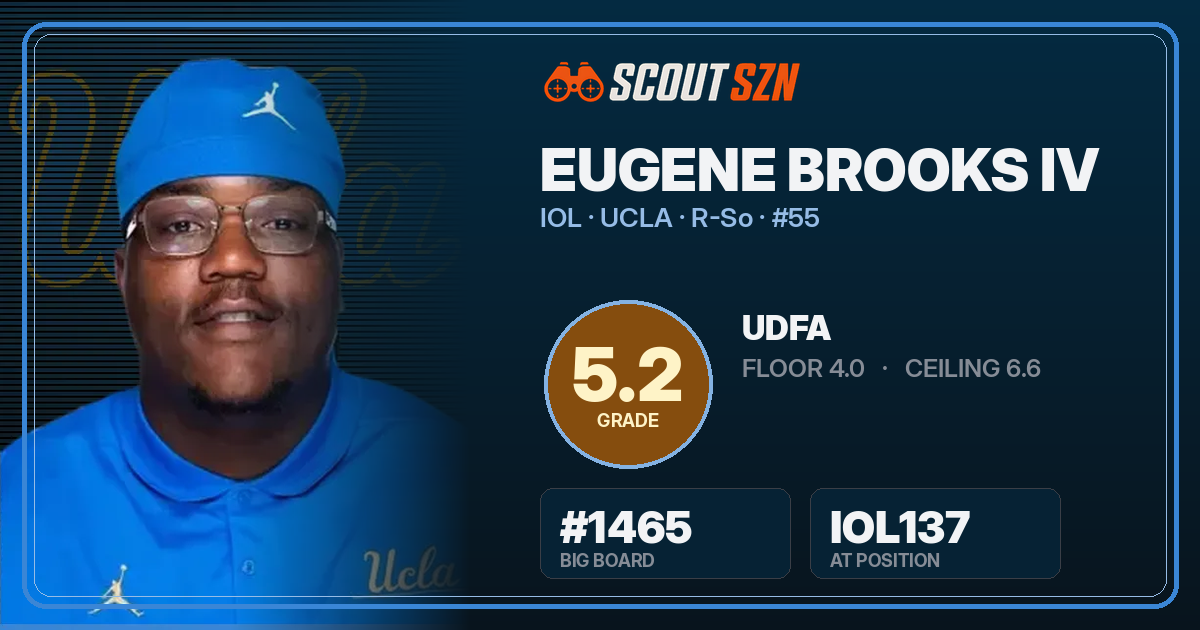 Share card for Eugene Brooks IV