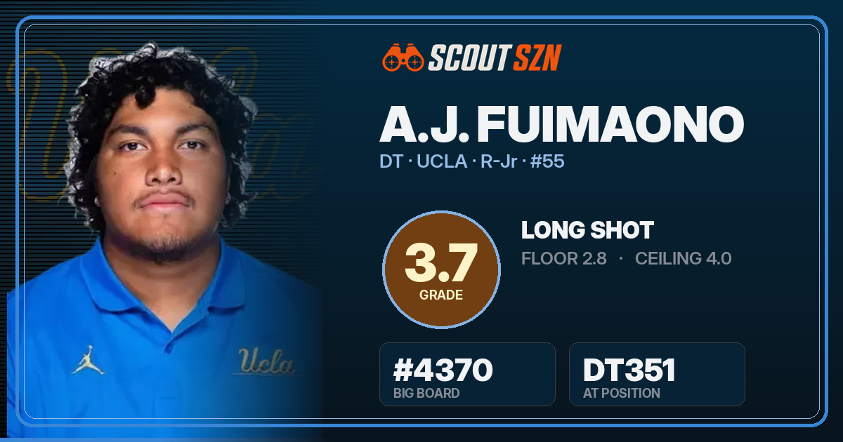 Share card for A.J. Fuimaono