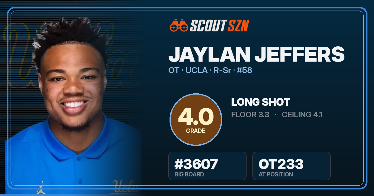 Share card for Jaylan Jeffers