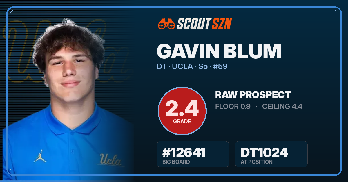 Share card for Gavin Blum