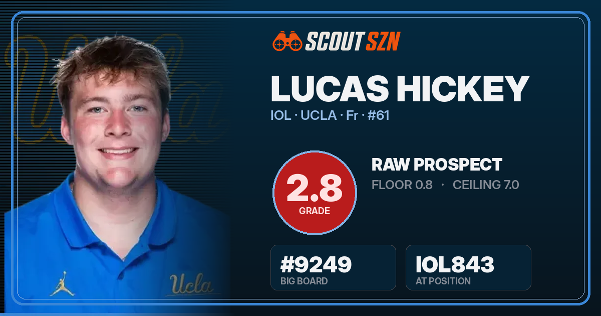 Share card for Lucas Hickey
