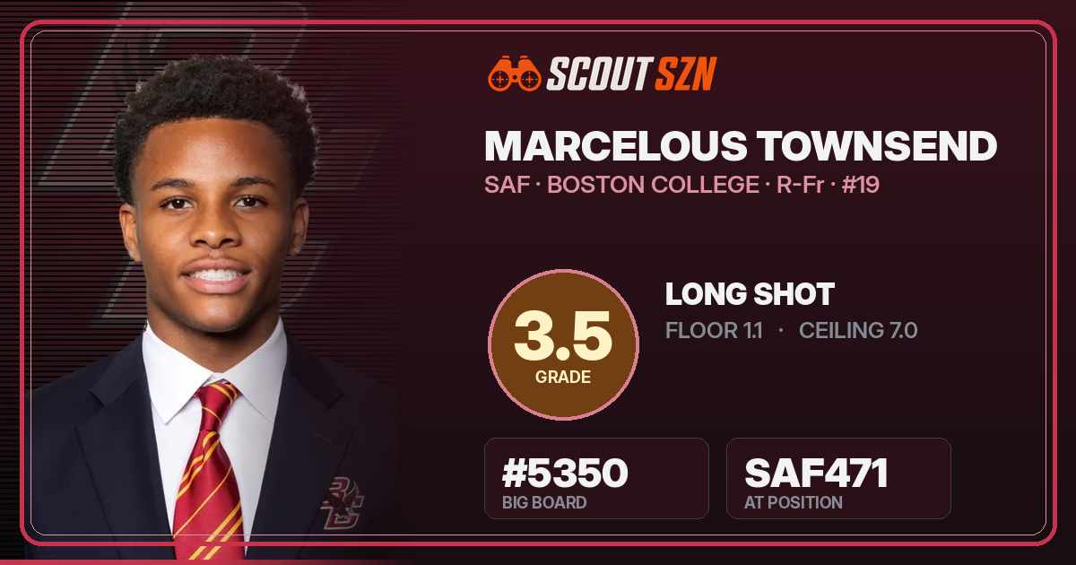 Share card for Marcelous Townsend