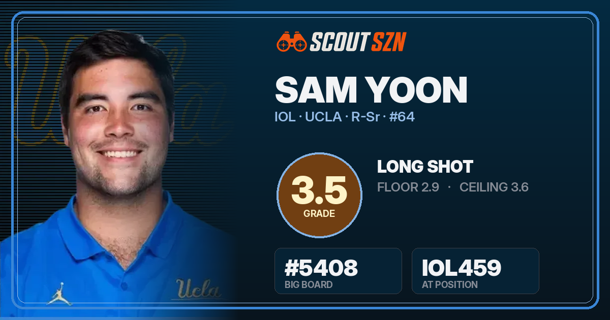 Share card for Sam Yoon