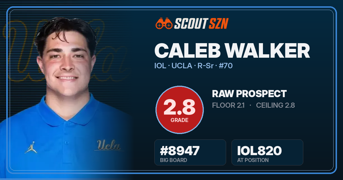 Share card for Caleb Walker