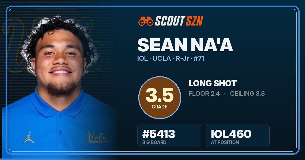 Share card for Sean Na'a